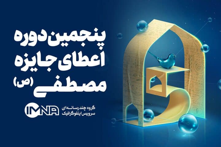 آئین افتتاح پنجمین دوره اعطای جایزه مصطفی (ص) آغاز شد