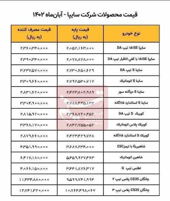محصول سایپا