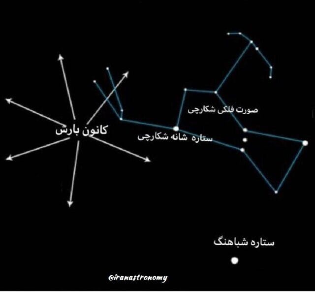 امکان مشاهده بارش شهابی در ۳۰ مهر