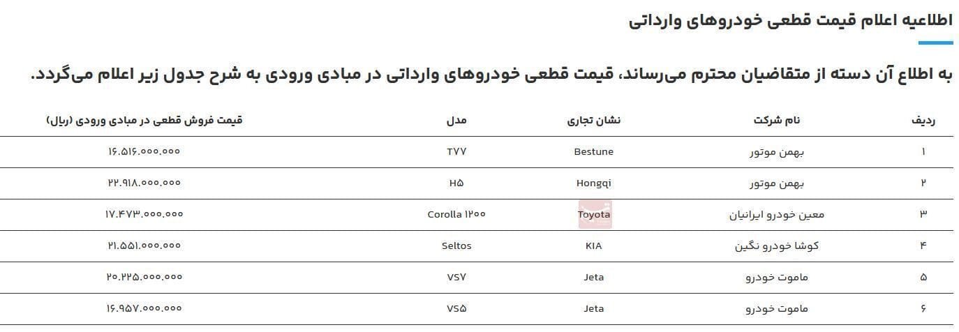 خودوری وارداتی