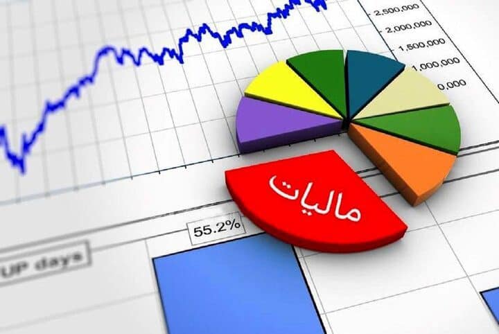 تحلیل بودجه 1403:رشد درآمد مالیاتی و تحولات در مصارف دولتی