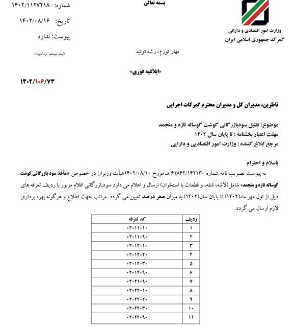 گوشت گوساله