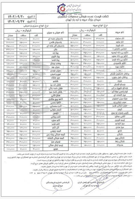 انار ۱۰ تا ۶۰ هزار، هندوانه ۱۰ تا ۲۲ هزار تومان