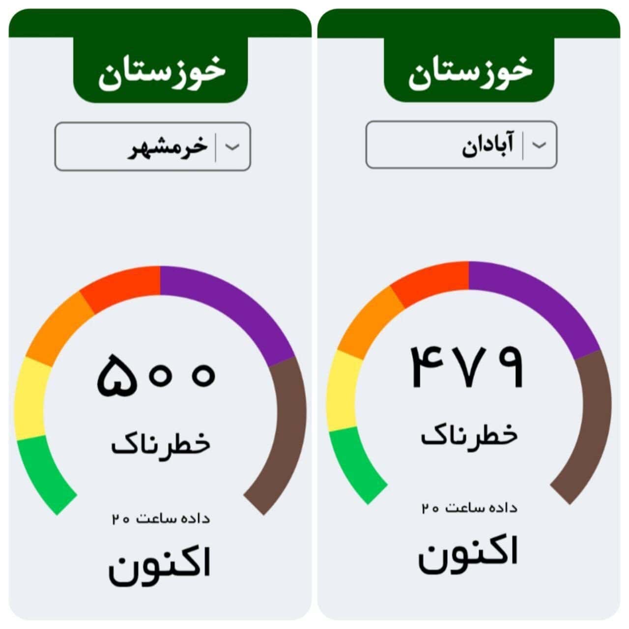 خرمشهر و آبادان آلوده ترین شهرهای ایران