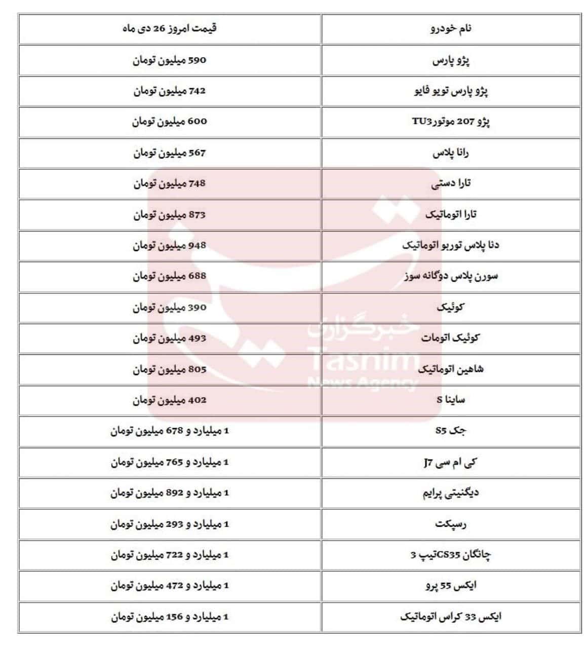 بازار خودرو