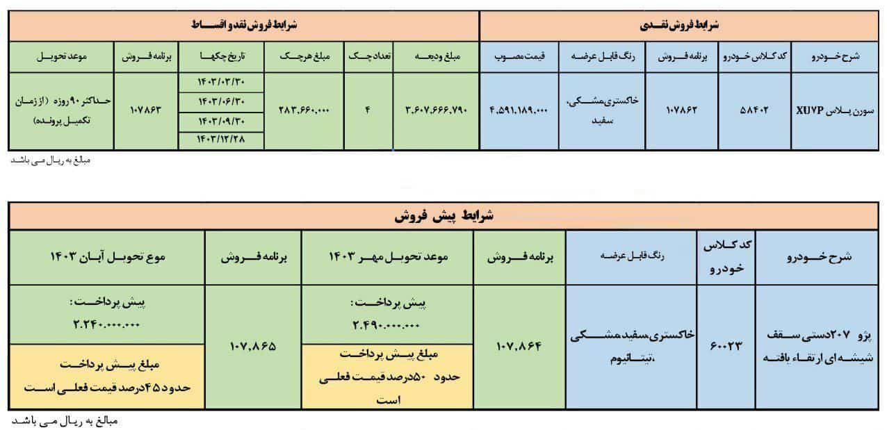 فروش