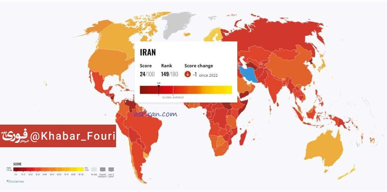 ناکامی کشورهای جهان در مبارزه با فساد