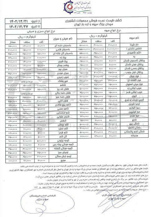 میوه