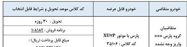 ایران خودرو
