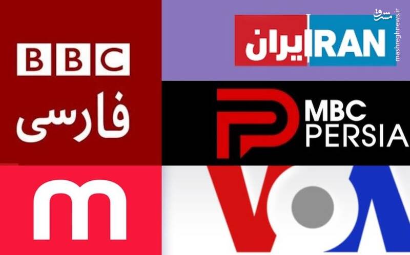 تحلیل محتوایی ۶ رسانه مهم ضد انقلاب با موضوع انتخابات