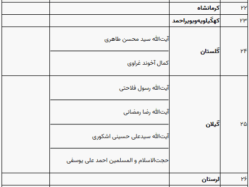 مجلس خبرگان