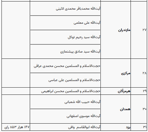 مجلس خبرگان