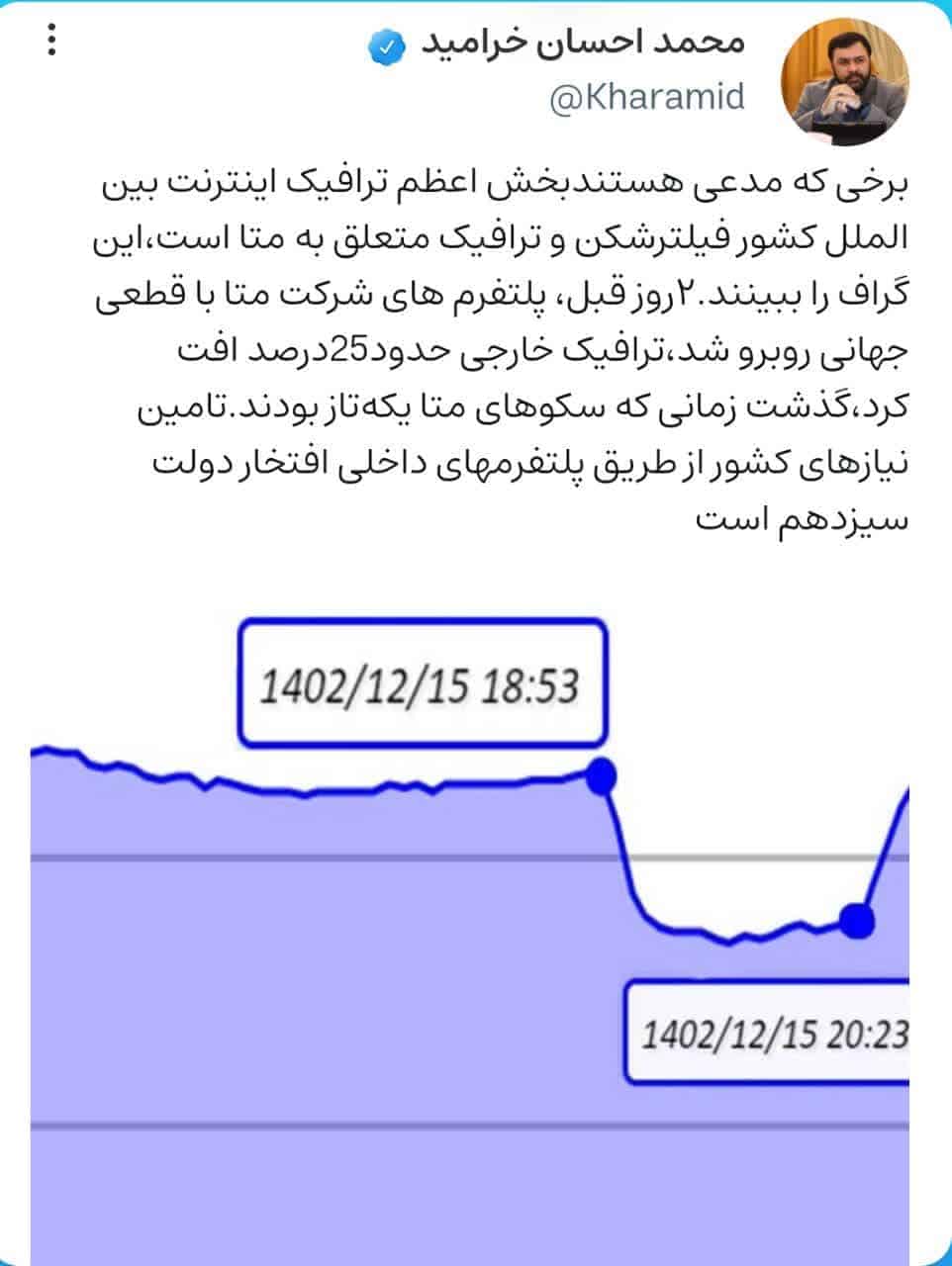 اتفاقی که برخی تحلیل های غلط را نقش بر آب کرد