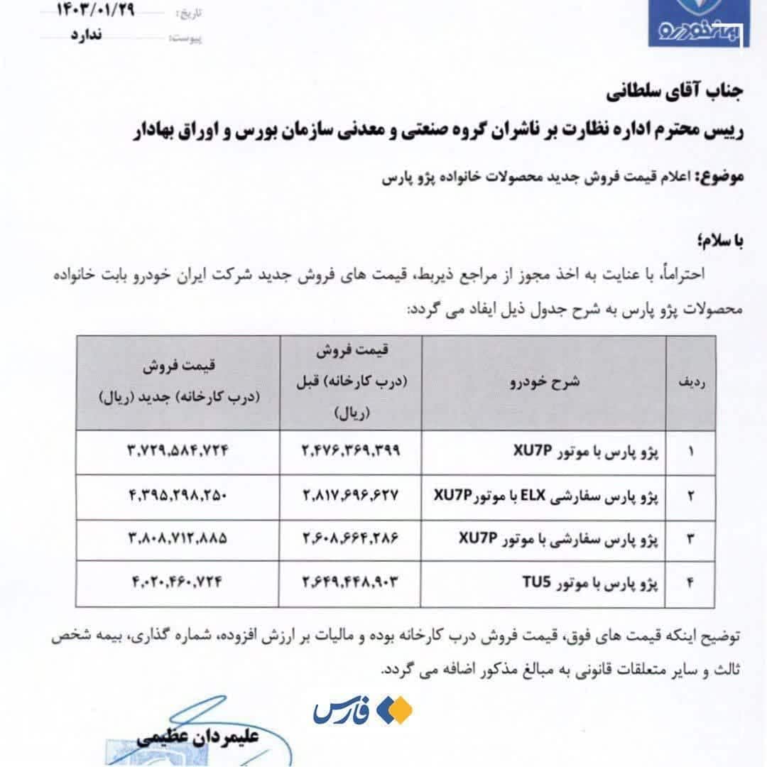 گران کردن رسمی محصولات همچنان ادامه دارد