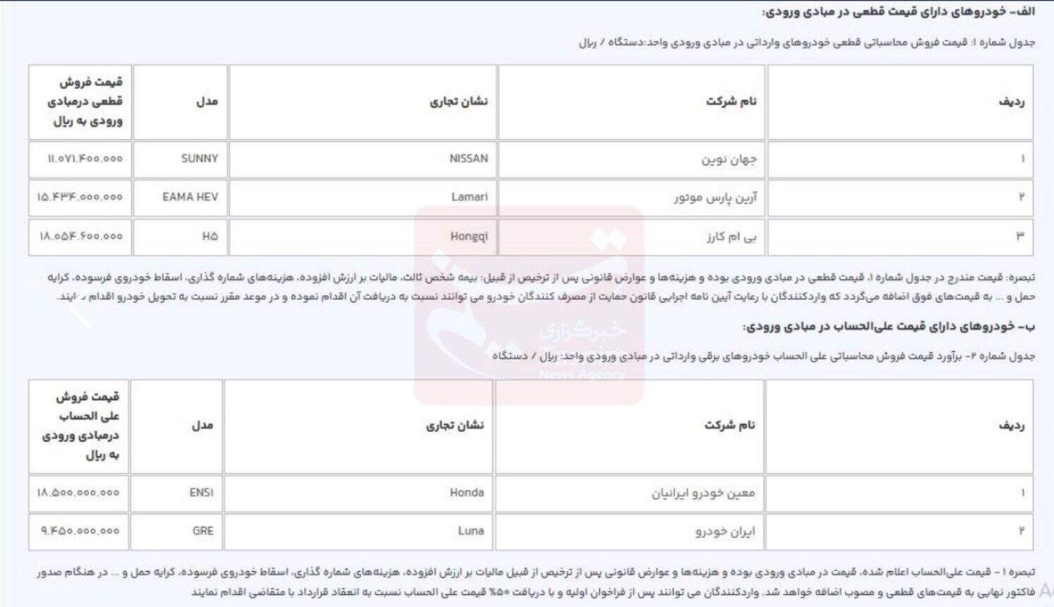 خودروهای وارداتی