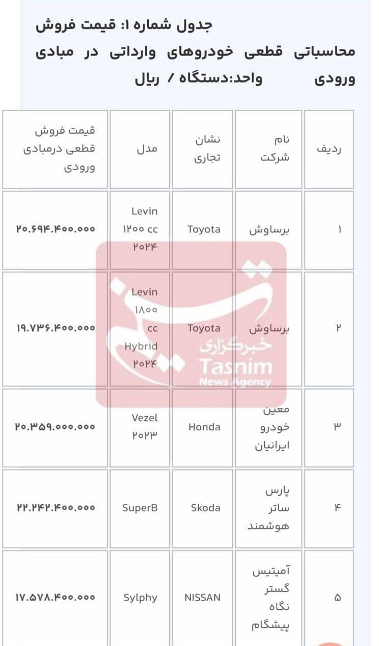 خودرو وارداتی
