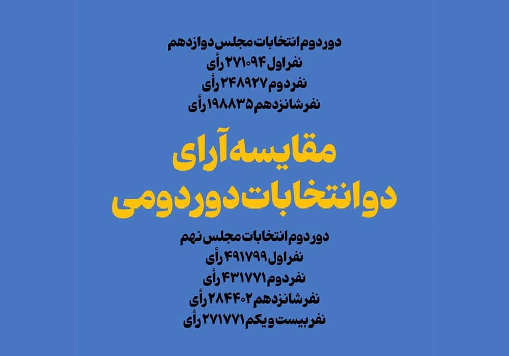 مقایسه آرای دو انتخابات دور دومی