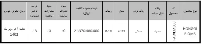 هونگچی EQM۵