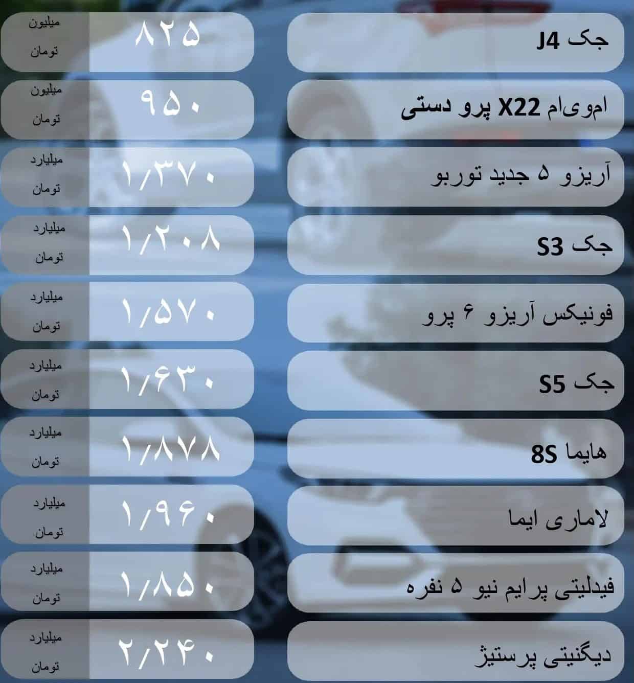 قیمت خودرو/چراغ بازار خودرو خاموش شد؟