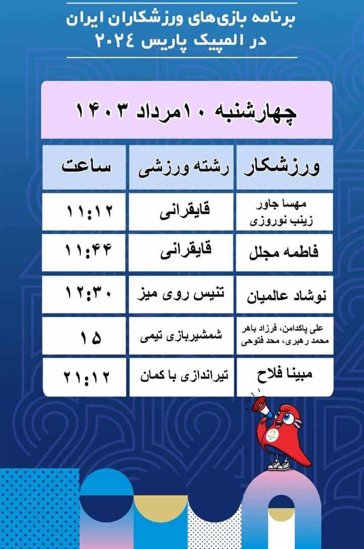 ایران صاحب مدال المپیک می‌شود؟