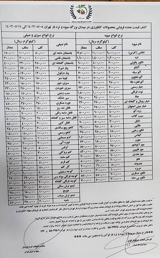میوه