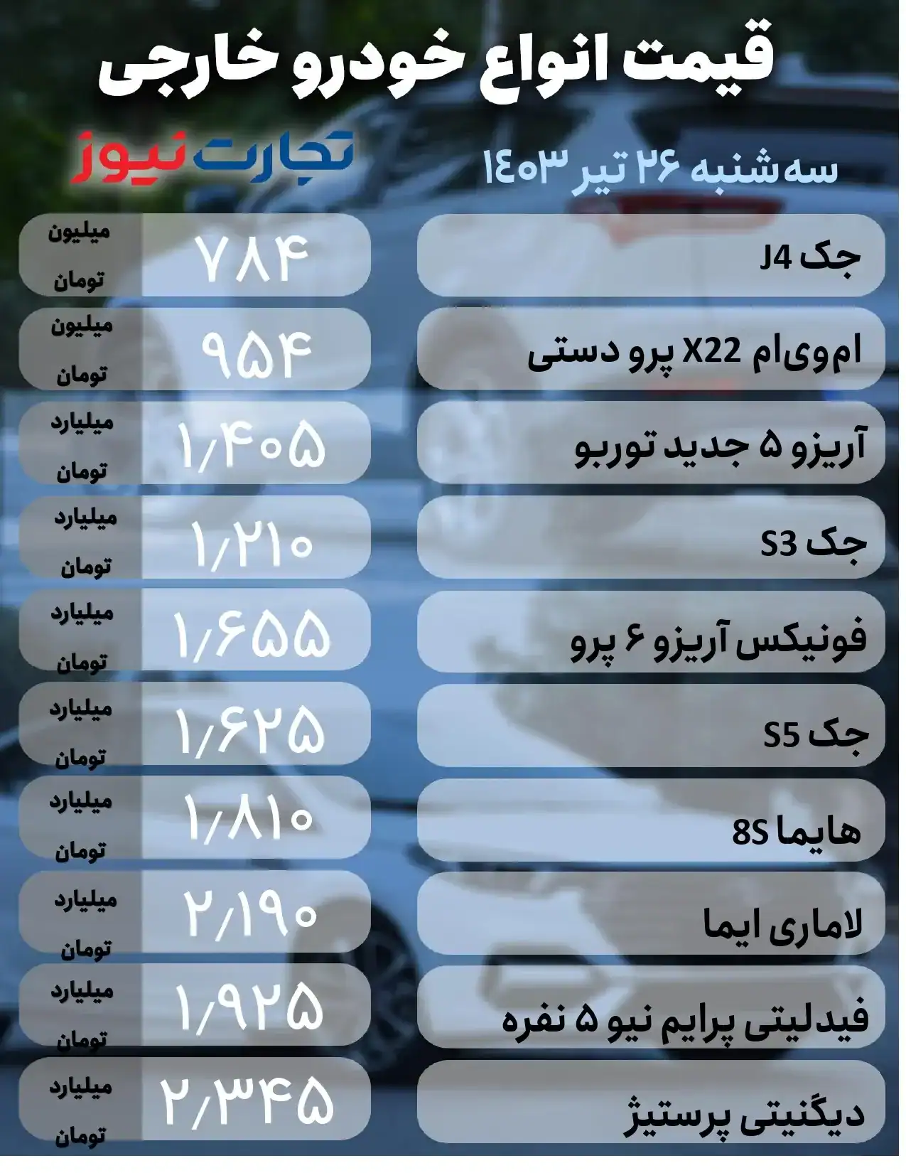 بازار خودرو