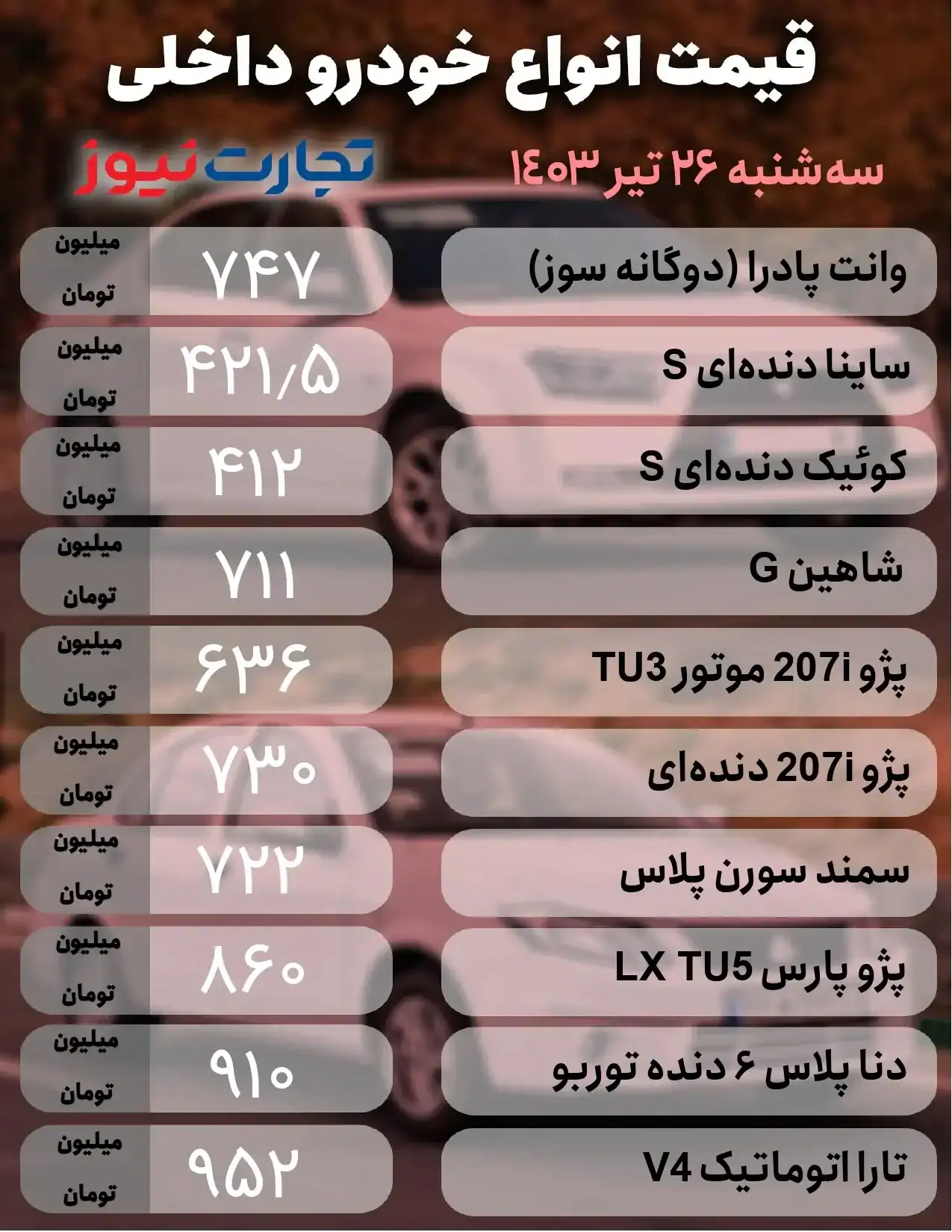 بازار خودرو