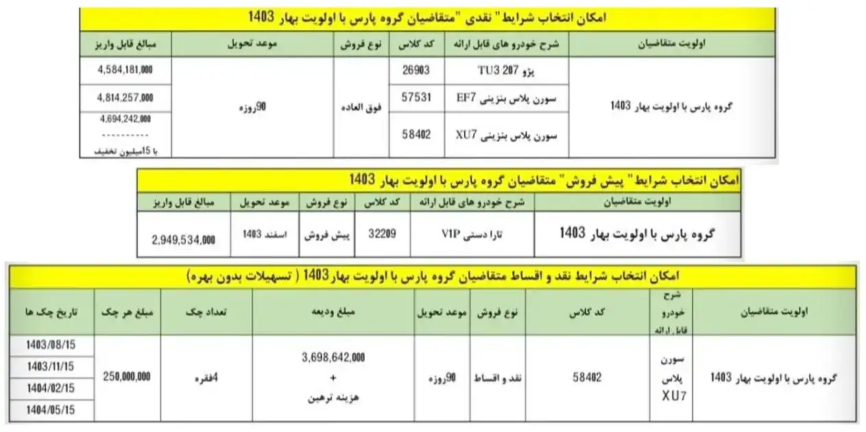 فروش خودرو