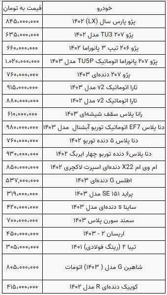 خودرو