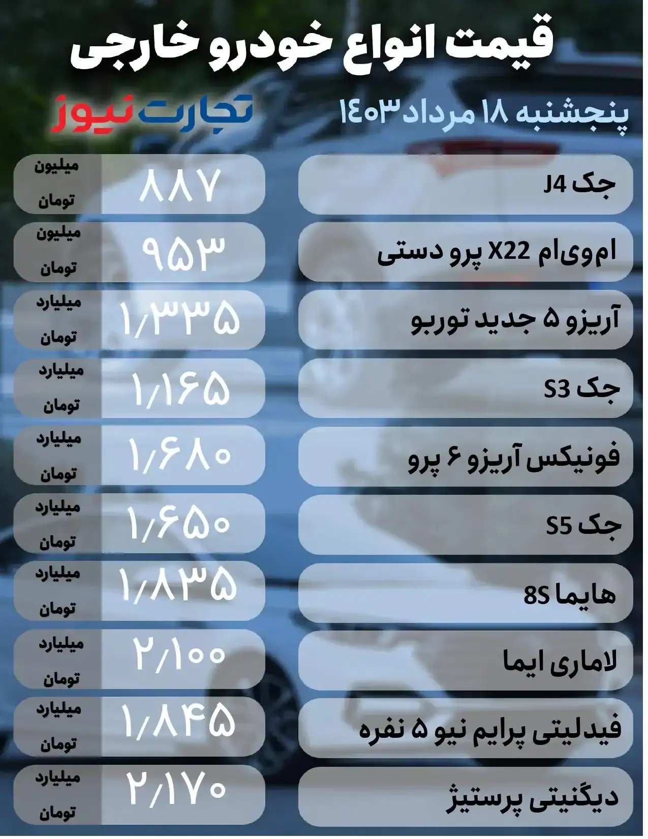 قیمت خودرو 