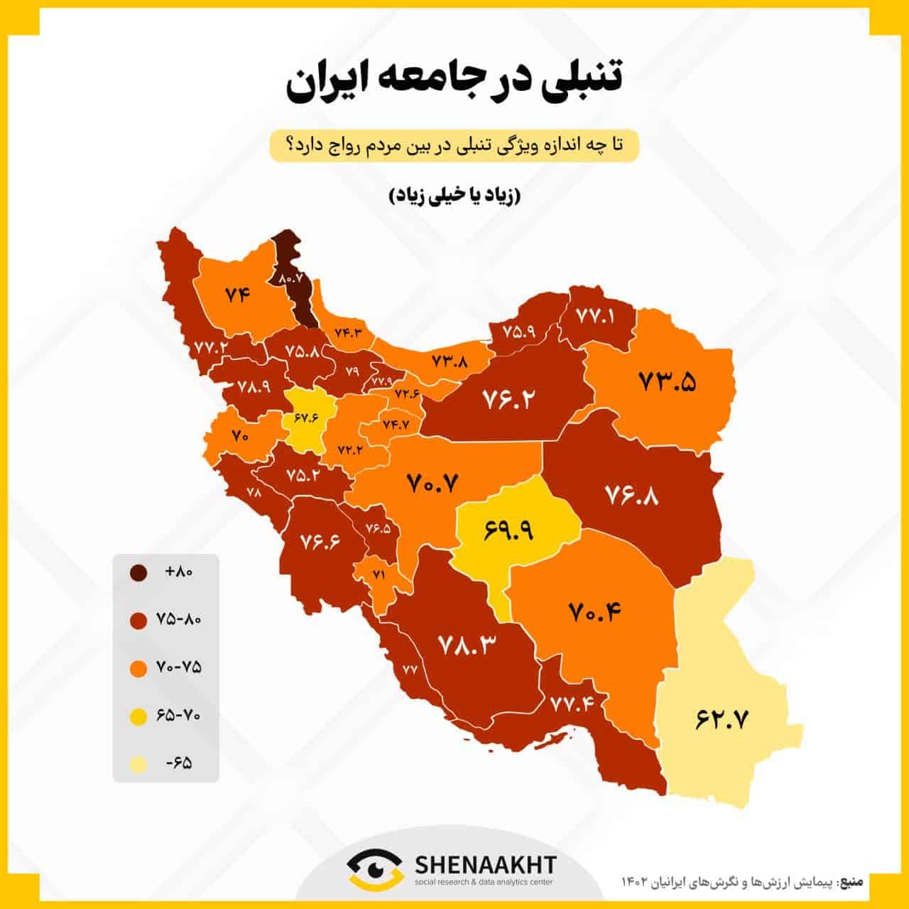 وضعیت اخلاقی جامعه ایران