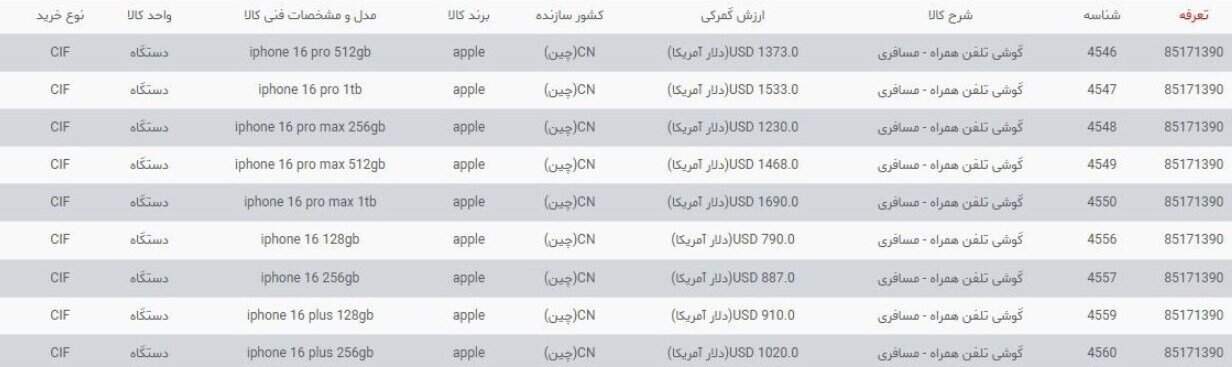 آیفون مسافری
