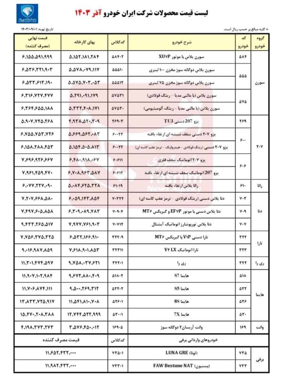 ایران خودرو
