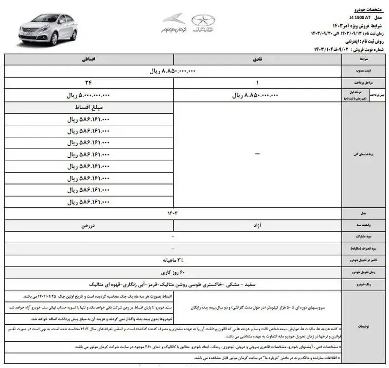 کرمان موتور