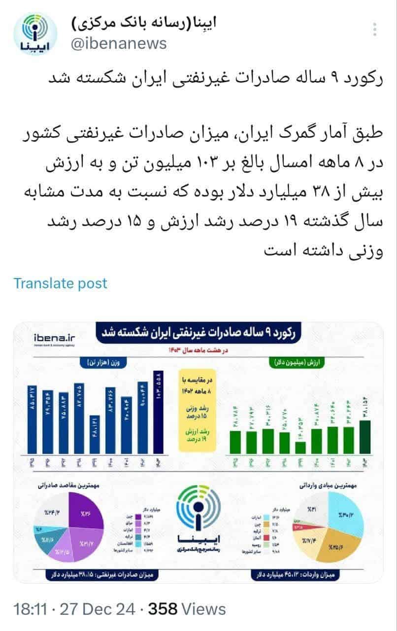 سند بی‌ اثر شدن تحریم‌ ها و گران‌ سازی عامدانه دلار