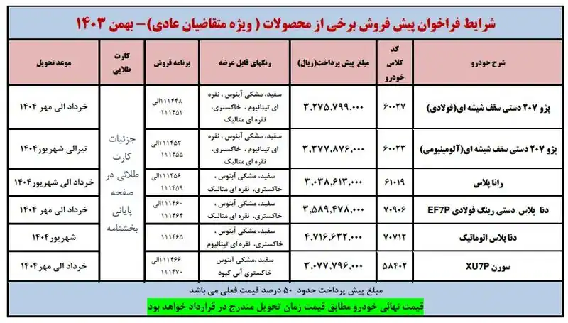  پیش فروش محصولات ایران خودرو