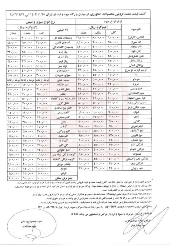 کیوی 