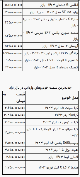 قیمت خودرو