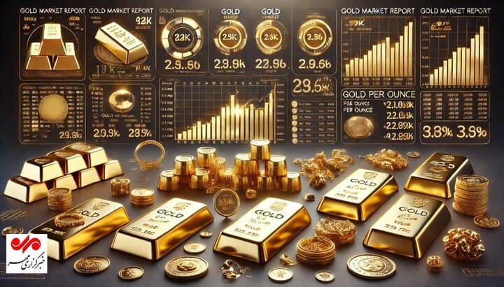 بورس کالا قرارداد اختیار معامله شمش طلا با سررسید اردیبهشت ۱۴۰۴ را راه‌اندازی کرد