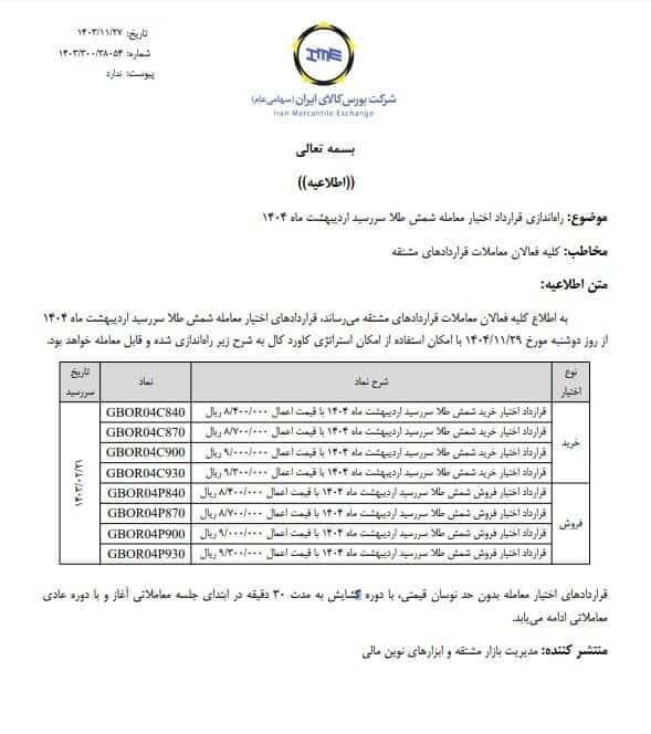 بورس کالا