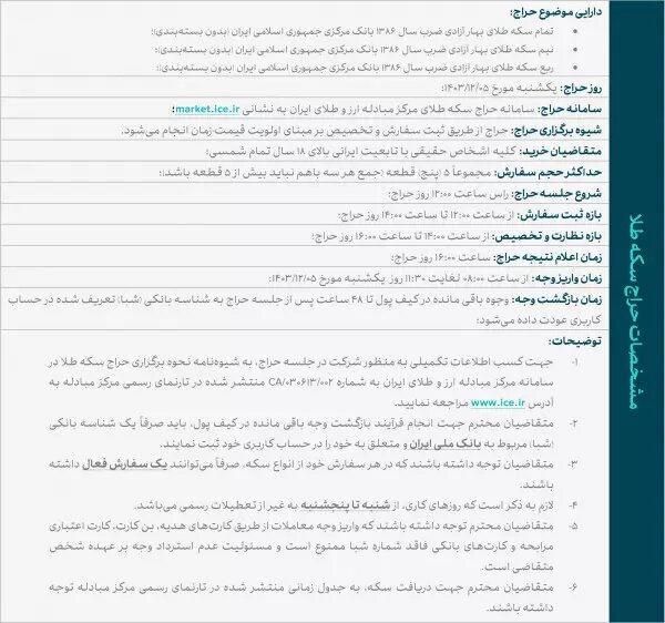ثبت سفارش