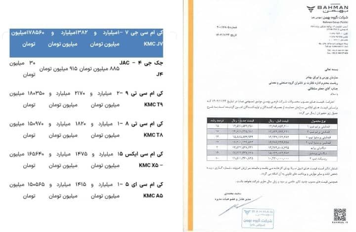افزایش قیمت خودرو در بهمن ۱۴۰۲؛ دلایل و پیامدها