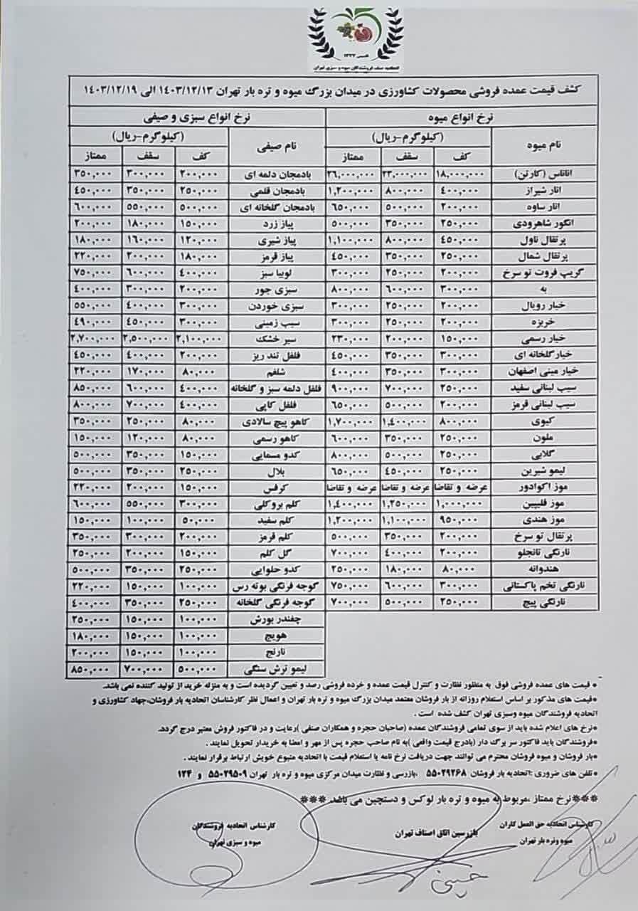 میوه و صیفی‌جات