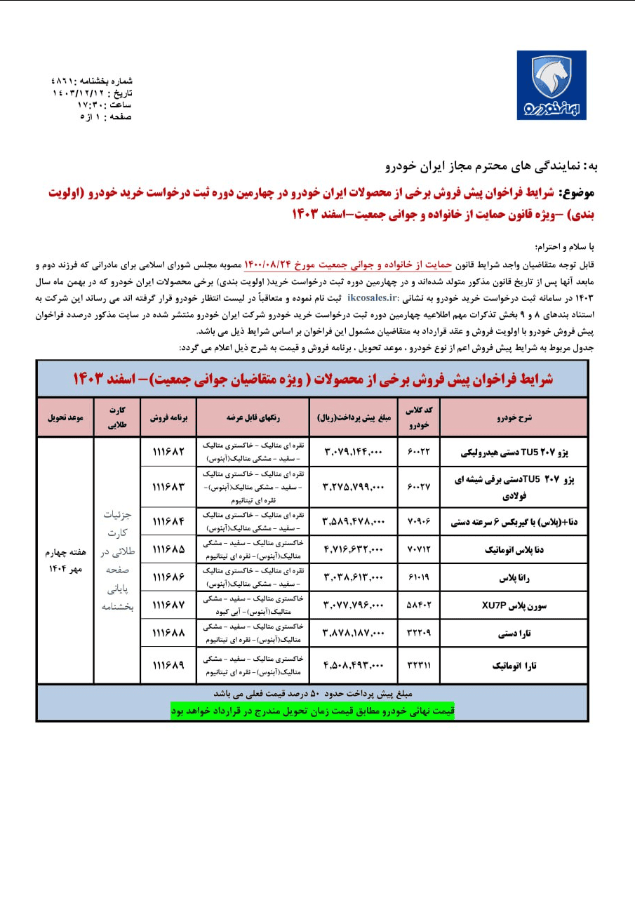 طرح مادران ایران خودرو