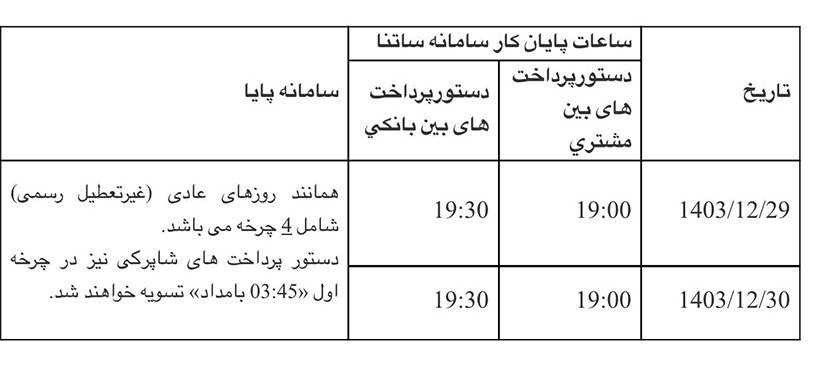 ساعت کاری ساتنا و پایا در ایام پایانی سال مشخص شد