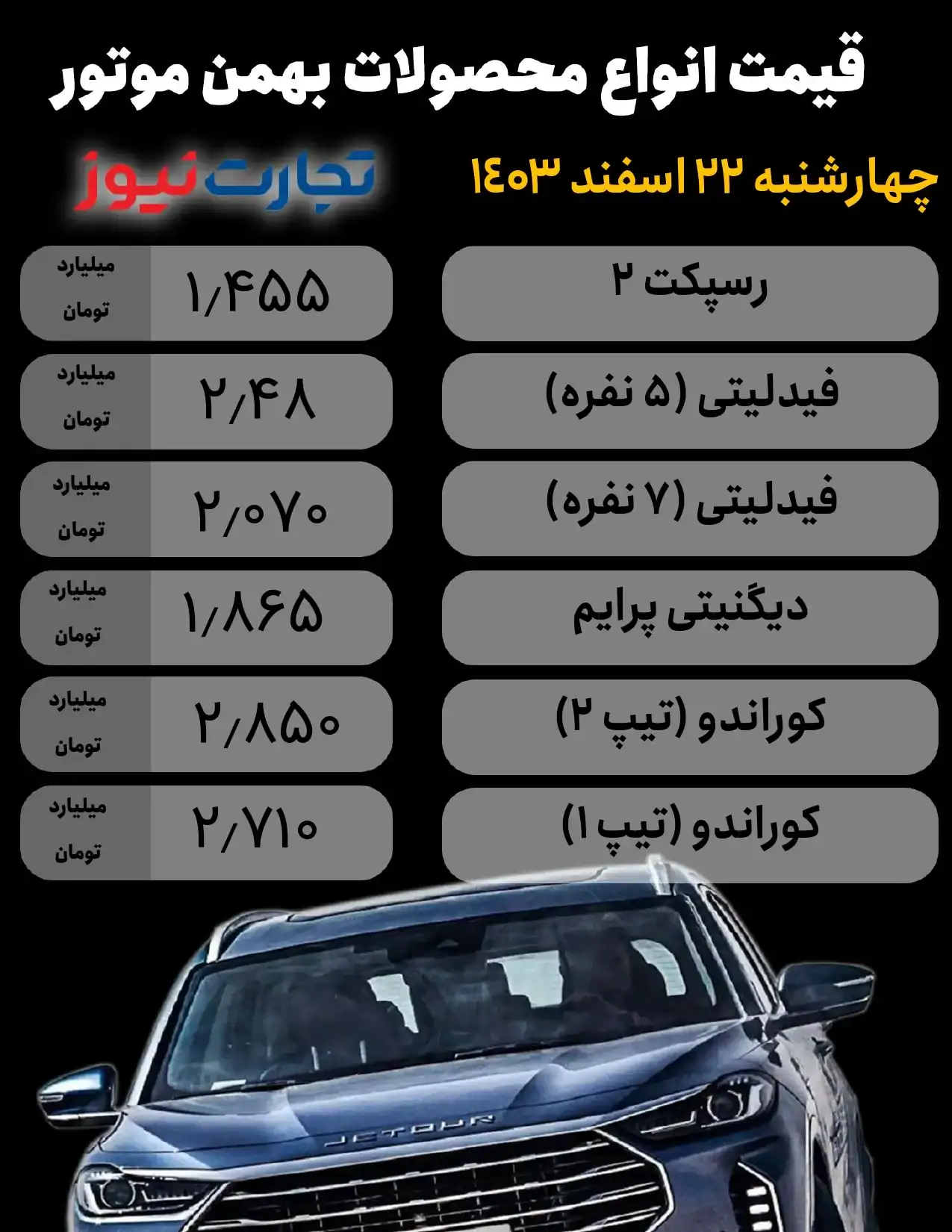 محصولات بهمن موتور
