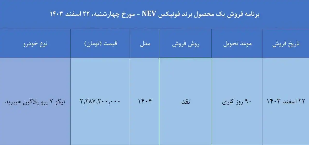 فروش مدیران خودرو