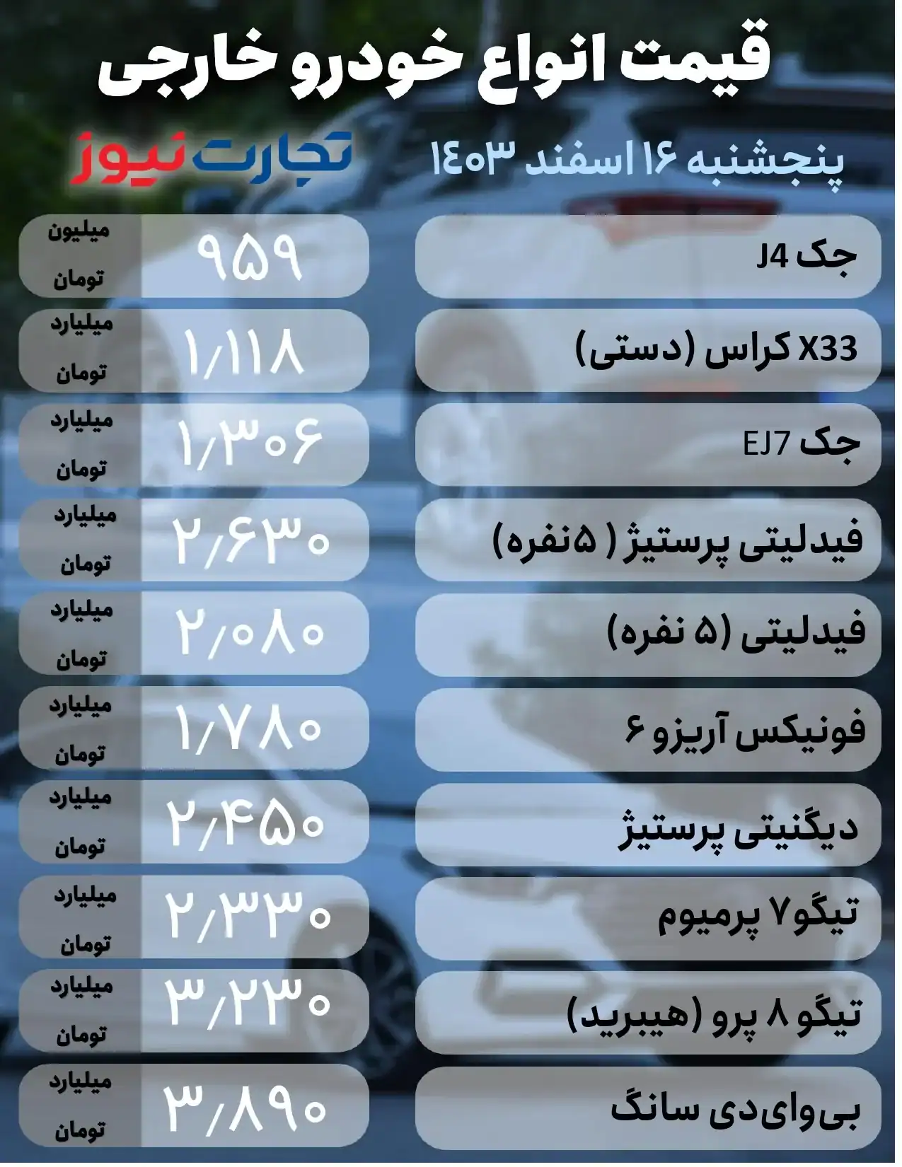 قیمت خودرو