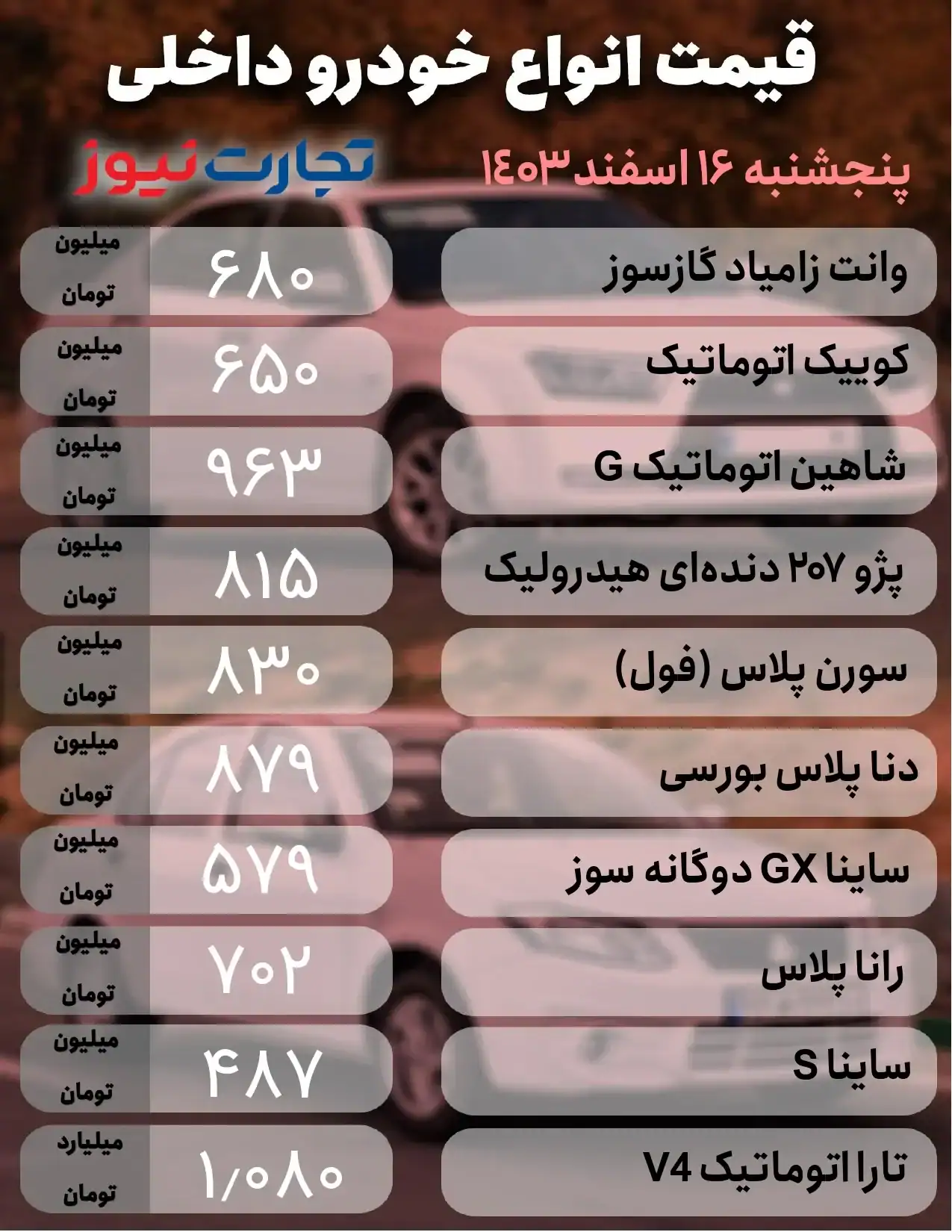 قیمت خودرو