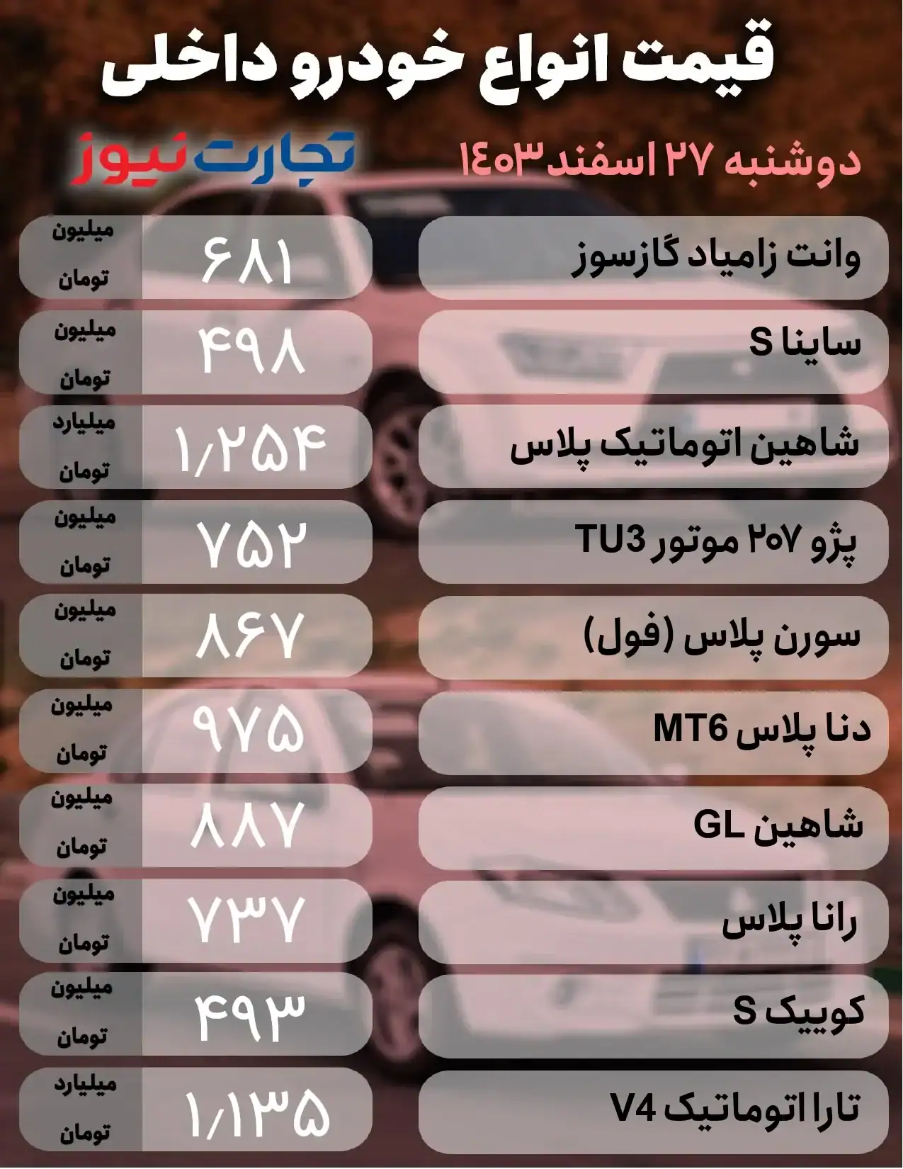 قیمت خودرو